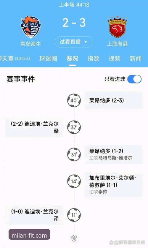 青岛海牛击败上海海港赛事分析教程——通过米兰安装平台v3.1.5版本解读比赛细节