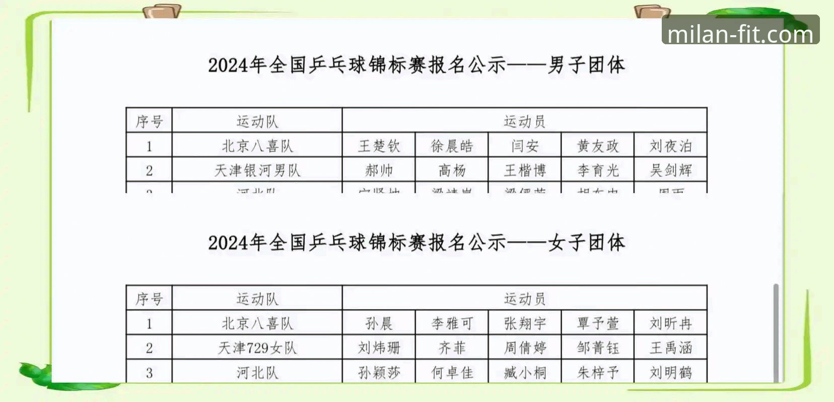 米兰安装下载使用指南 国乒团队战术实战解析:从世锦赛对决看专业团队协作的必备知识